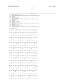 CANCER BIOMARKER, DIAGNOSTIC METHODS, AND ASSAY REAGENTS diagram and image