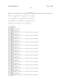 CANCER BIOMARKER, DIAGNOSTIC METHODS, AND ASSAY REAGENTS diagram and image