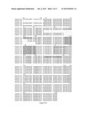 COMPOSITIONS AND METHODS FOR REGULATING SAS1R diagram and image