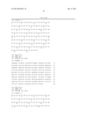 COMPOSITIONS AND METHODS FOR REGULATING SAS1R diagram and image