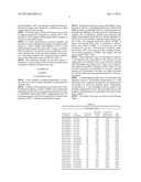 QUALITY ASSAYS FOR ANTIGEN PRESENTING CELLS diagram and image