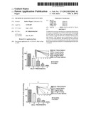 METHOD OF ASSESSING ISLET FUNCTION diagram and image