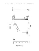 METHOD FOR MULTIPLE QUANTIFICATION OF AMINO GROUP-CONTAINING NON-PEPTIDIC     COMPOUND WITH HIGH EFFICIENCY AND HIGH SENSITIVITY AND KIT THEREFOR diagram and image