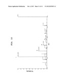 METHOD FOR MULTIPLE QUANTIFICATION OF AMINO GROUP-CONTAINING NON-PEPTIDIC     COMPOUND WITH HIGH EFFICIENCY AND HIGH SENSITIVITY AND KIT THEREFOR diagram and image