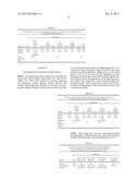 METHODS OF FOAM CONTROL diagram and image