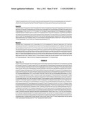 FERMENTATION PROCESS FOR PRODUCING ISOPROPANOL USING A RECOMBINANT     MICROORGANISM diagram and image