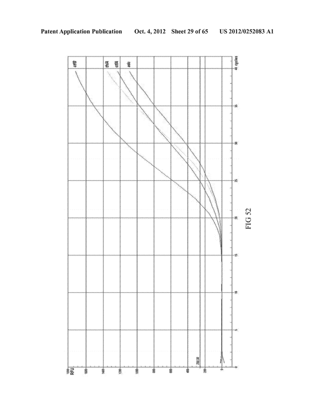 FERMENTATION PROCESS FOR PRODUCING ISOPROPANOL USING A RECOMBINANT     MICROORGANISM - diagram, schematic, and image 30