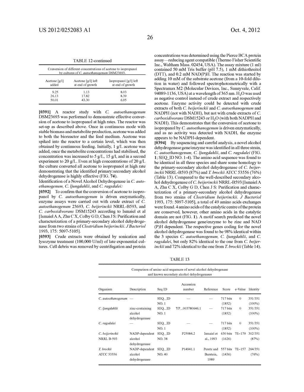 FERMENTATION PROCESS FOR PRODUCING ISOPROPANOL USING A RECOMBINANT     MICROORGANISM - diagram, schematic, and image 92