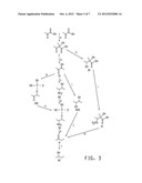 Enhanced Pyruvate to Acetolactate Conversion in Yeast diagram and image