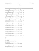 Enhanced Pyruvate to Acetolactate Conversion in Yeast diagram and image