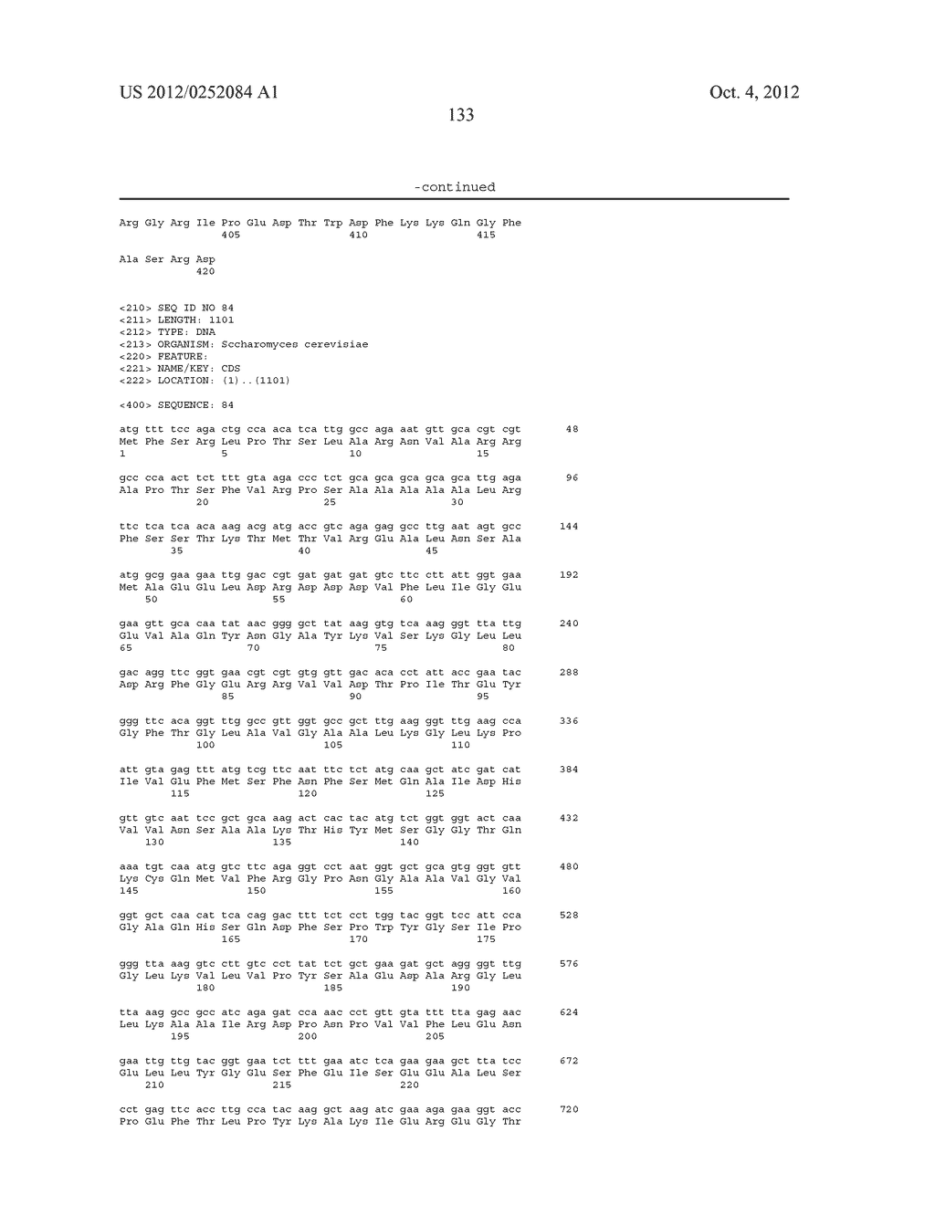 Enhanced Pyruvate to Acetolactate Conversion in Yeast - diagram, schematic, and image 141