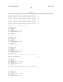 Enhanced Pyruvate to Acetolactate Conversion in Yeast diagram and image