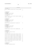 Enhanced Pyruvate to Acetolactate Conversion in Yeast diagram and image