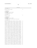 Enhanced Pyruvate to Acetolactate Conversion in Yeast diagram and image