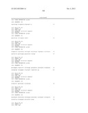 Enhanced Pyruvate to Acetolactate Conversion in Yeast diagram and image