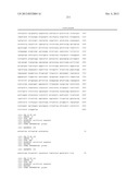 Enhanced Pyruvate to Acetolactate Conversion in Yeast diagram and image