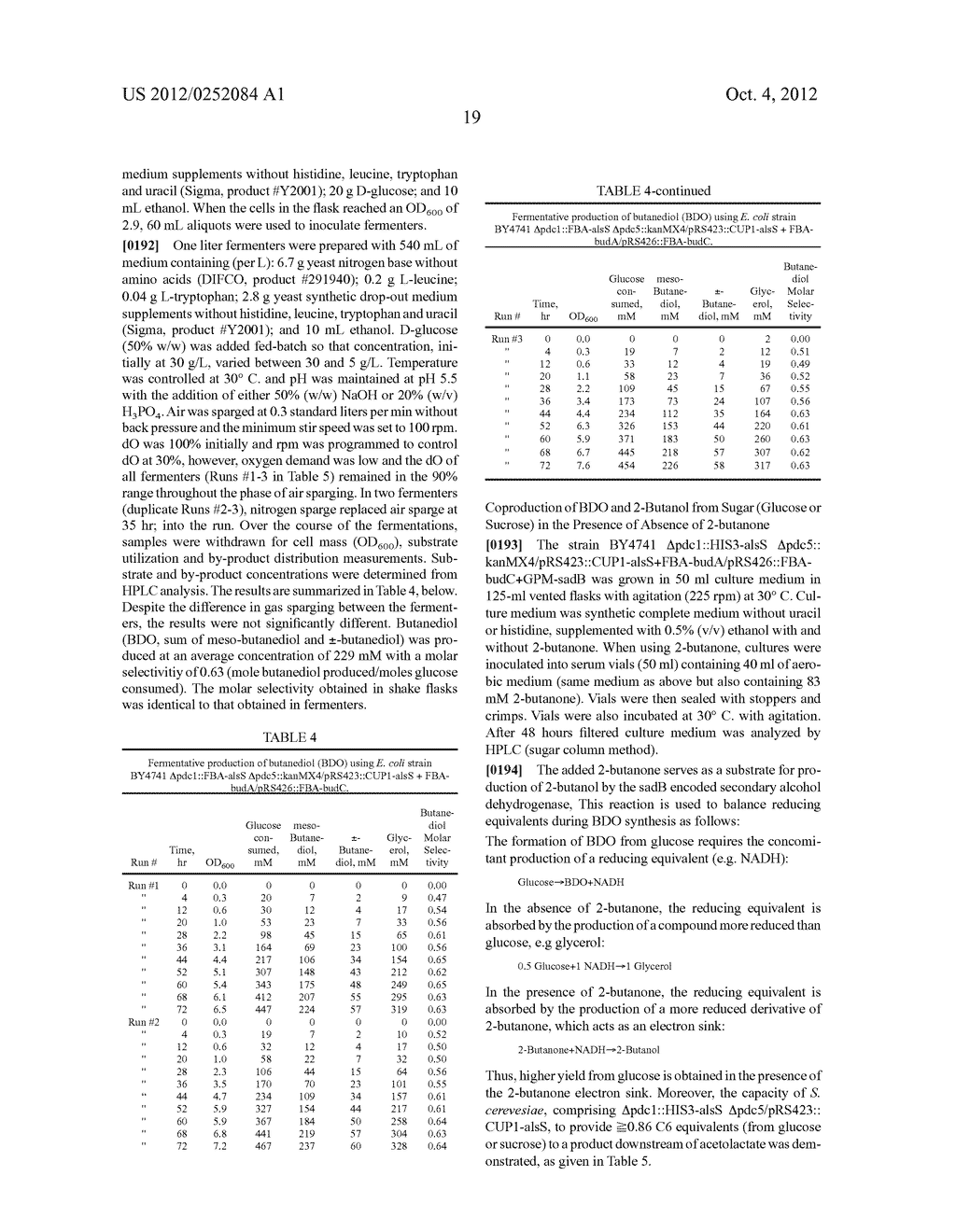 Enhanced Pyruvate to Acetolactate Conversion in Yeast - diagram, schematic, and image 27