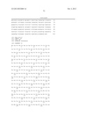 Enhanced Pyruvate to Acetolactate Conversion in Yeast diagram and image