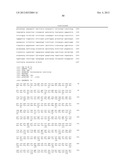 Enhanced Pyruvate to Acetolactate Conversion in Yeast diagram and image