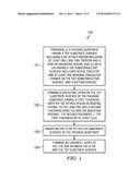 PACKAGED ELECTRONIC DEVICES HAVING DIE ATTACH REGIONS WITH SELECTIVE THIN     DIELECTRIC LAYER diagram and image