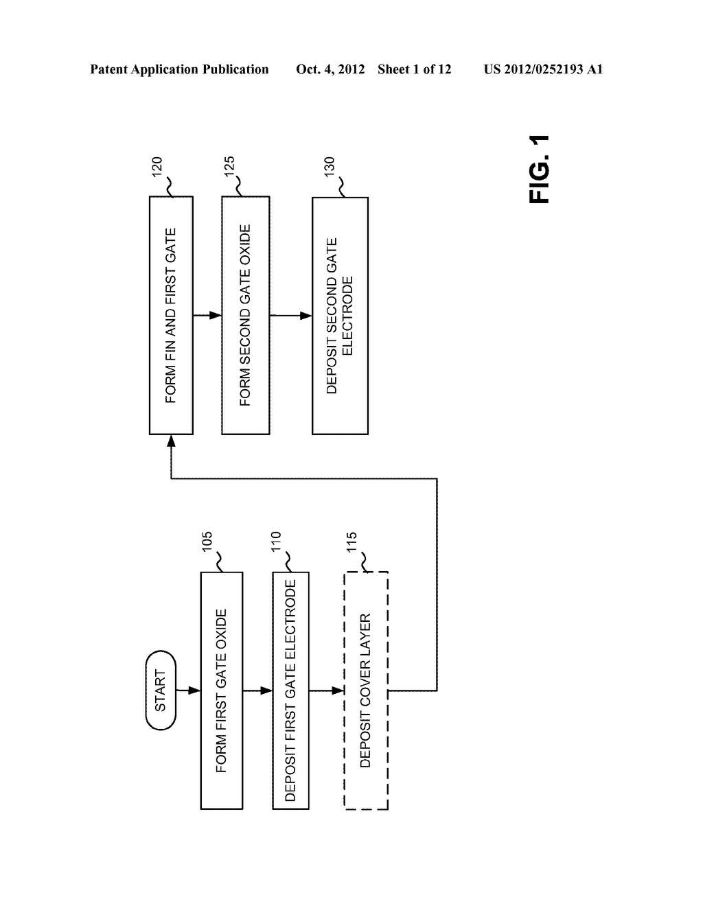 DOUBLE AND TRIPLE GATE MOSFET DEVICES AND METHODS FOR MAKING SAME - diagram, schematic, and image 02