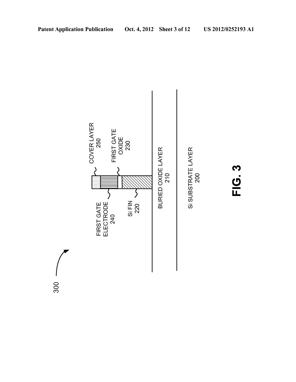 DOUBLE AND TRIPLE GATE MOSFET DEVICES AND METHODS FOR MAKING SAME - diagram, schematic, and image 04