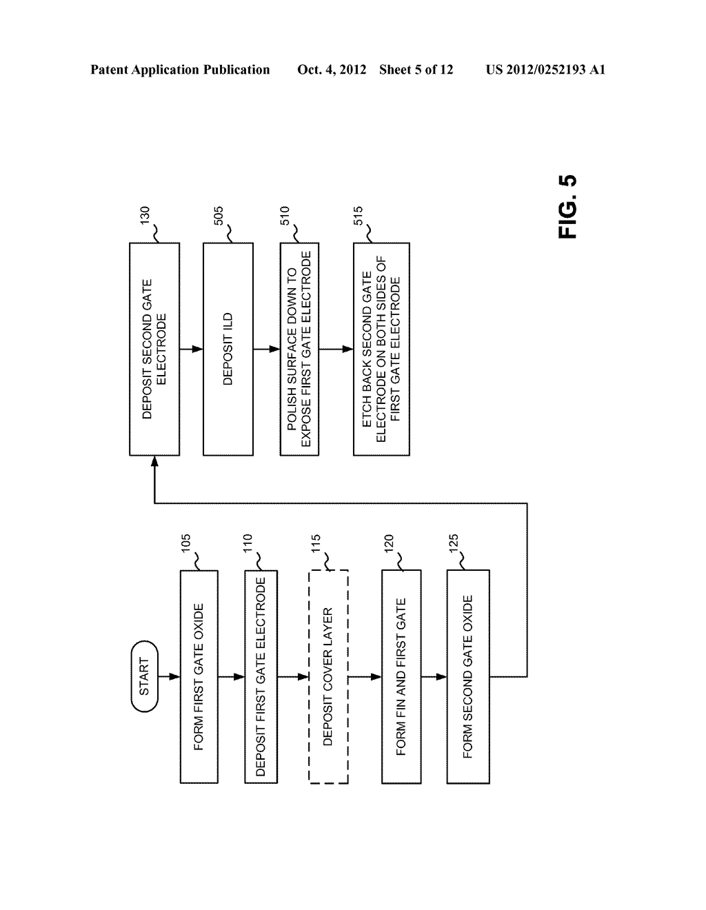 DOUBLE AND TRIPLE GATE MOSFET DEVICES AND METHODS FOR MAKING SAME - diagram, schematic, and image 06