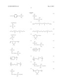 POLISHING LIQUID AND POLISHING METHOD diagram and image