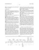 POLISHING LIQUID AND POLISHING METHOD diagram and image