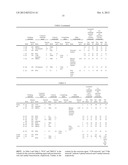 POLISHING LIQUID AND POLISHING METHOD diagram and image