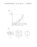 WATER=pERMEABILITY STRETCH KNITTED FABRIC diagram and image