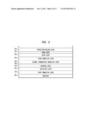 Method of Fabricating Static and Addressable Emissive Displays diagram and image