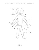 DOLL WITH PERSONALIZED FEATURES diagram and image