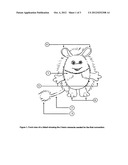 Pose Able Toy and Method for Interconnection diagram and image