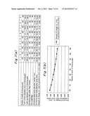 METHOD OF MAKING BARREL-SHAPED WORM-LIKE TOOL diagram and image