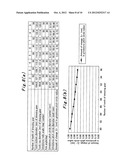 METHOD OF MAKING BARREL-SHAPED WORM-LIKE TOOL diagram and image