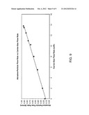 PARTICLE-DELIVERY IN ABRASIVE-JET SYSTEMS diagram and image