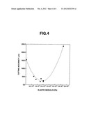 OUTER BLADE CUTTING WHEEL AND MAKING METHOD diagram and image