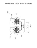 Digital processing for co-site interference mitigation diagram and image