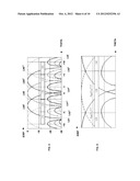 PAYLOAD FOR A MULTI-BEAM SATELLITE diagram and image