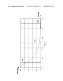 PAYLOAD FOR A MULTI-BEAM SATELLITE diagram and image