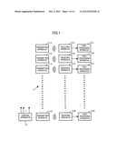 RADIO COMMUNICATION SYSTEM diagram and image