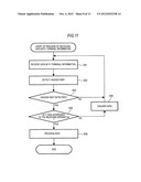 RADIO COMMUNICATION SYSTEM diagram and image