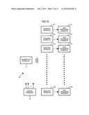 RADIO COMMUNICATION SYSTEM diagram and image