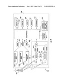 MOBILE WIRELESS COMMUNICATIONS DEVICE FOR SELECTING A PAYMENT ACCOUNT TO     USE WITH A PAYMENT PROCESSING SYSTEM BASED UPON A MOVEMENT SENSOR OR     IMAGE SENSOR AND ASSOCIATED METHODS diagram and image