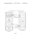 BATTERY POWERED PASSIVE KEYLESS ENTRY SYSTEM FOR PREMISE ENTRY diagram and image