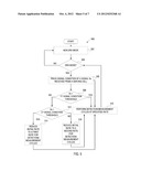 REDUCING RATE OF DETECTION CYCLES AND MEASUREMENT CYCLES IN A     DISCONTINUOUS RECEPTION (DRX) MODE diagram and image