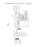 HANDS-FREE TERMINALS AND HANDS-FREE SYSTEM FOR CARS diagram and image