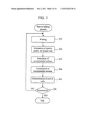 HANDS-FREE TERMINALS AND HANDS-FREE SYSTEM FOR CARS diagram and image