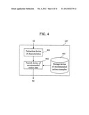 HANDS-FREE TERMINALS AND HANDS-FREE SYSTEM FOR CARS diagram and image